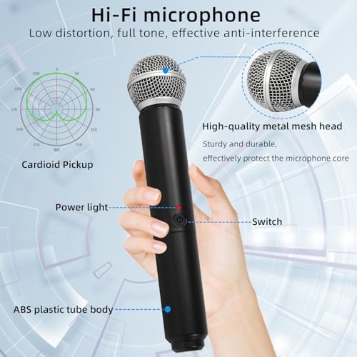 UHF 4-Channel Wireless Microphone System - 4 Handheld Dynamic G02-4*Microphones