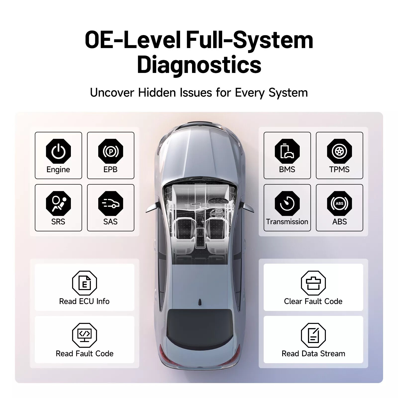 TOPDON AD800BT 2 OBD2 Scanner Tool Full System Diagnostic Tool ENG ABS SRS TPMS