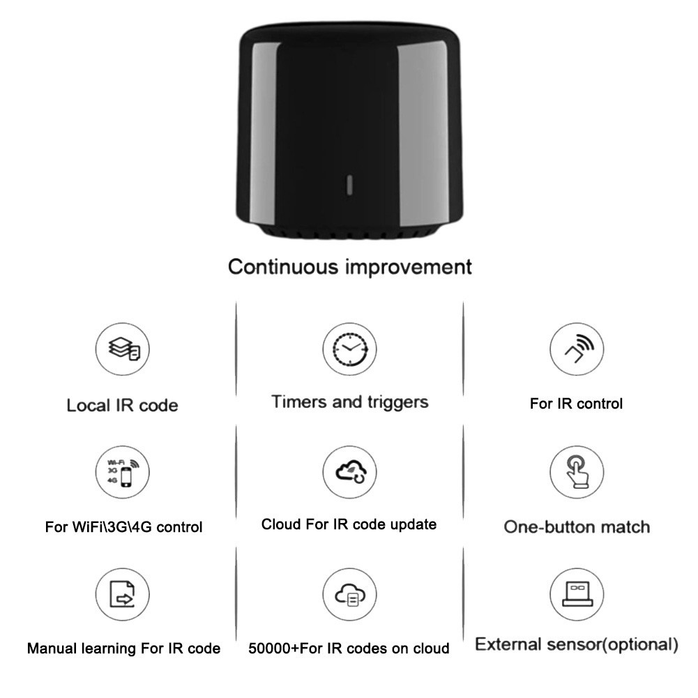 Mini Smart For Home Remote Control For Wifi For IR Blaster for Alexa Compatible