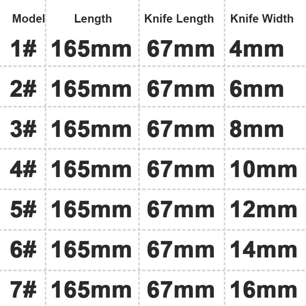 Enhance Your For Leatherwork Projects With This Wide Blade Cutter Tool