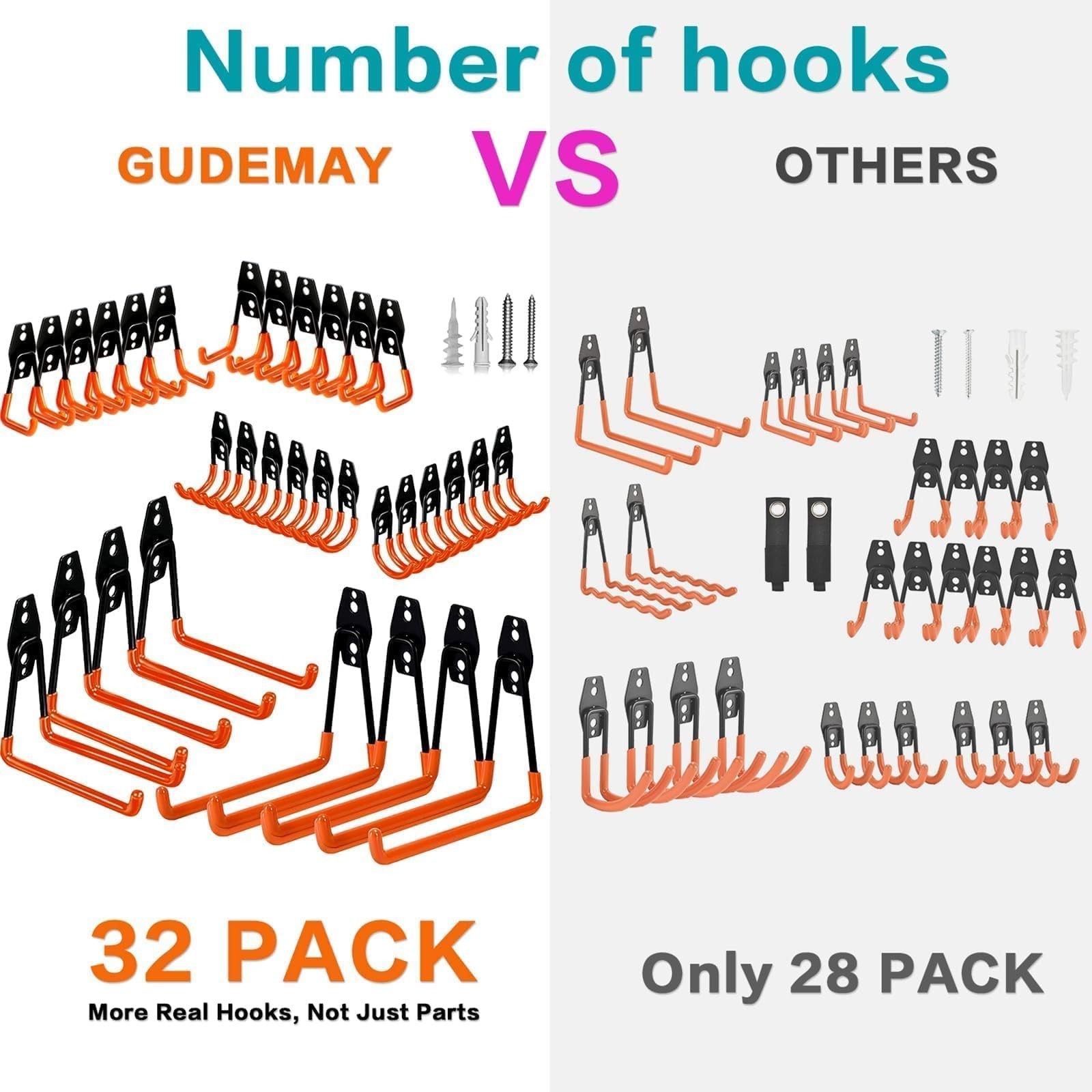 32 Pack Garage Hooks garage organization Steel Heavy Duty Garage Storage Hook...