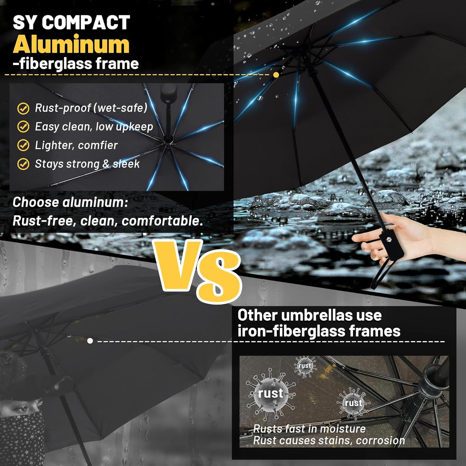 Travel Umbrella Windproof Automatic Umbrellas Small Compact UV Sun Protection Fa