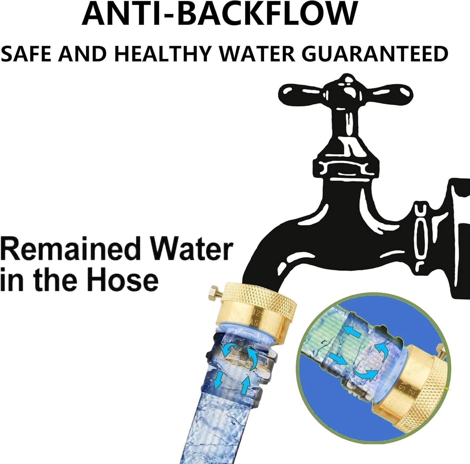 2 Pack Faucet Vacuum Breaker, 3/4 Inch Solid Brass Hose Bib Backflow Preventer