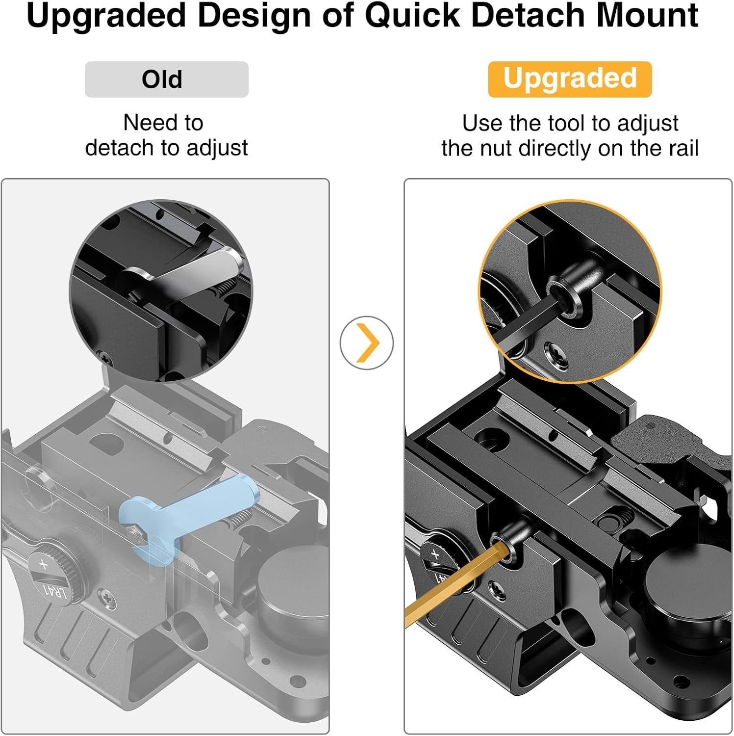 33mm Wide Objective Red Dot Optics with Shockproof Design - Tactical Advantage