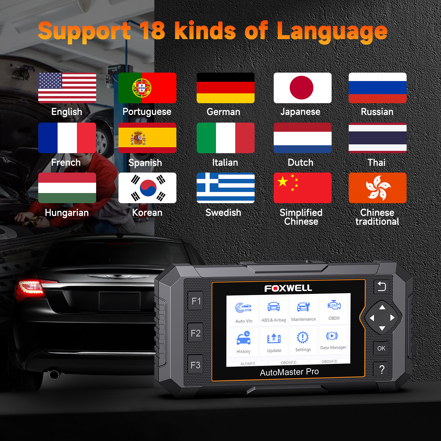 NT650 Pro Bidirectional Car Diagnostic Tool ABS SRS OBD2 Scanner TPMS DPF Reset