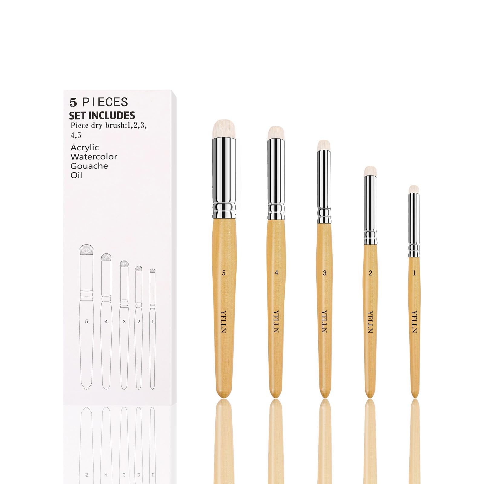 Dry Brush Miniature Painting Drybrush Set, 5 Sizes Miniature Paint Brushes for