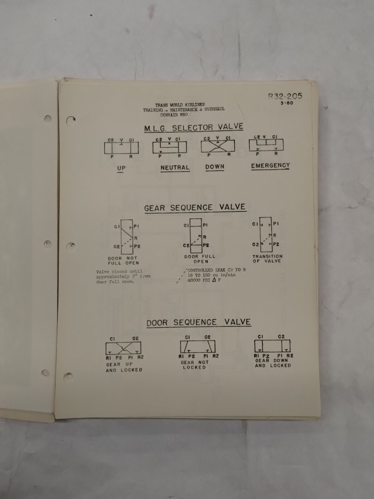 Trans World Airlines Convair 880 Maintenance Study Guide-Original