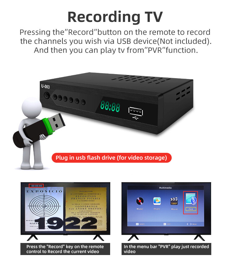 1080P Free TV Tuner ATSC Digital HD TV Live Converter Box America Mexico Canada
