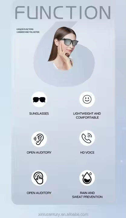 Smart Wireless Sunglasses with Touch Audio and Mic Connection