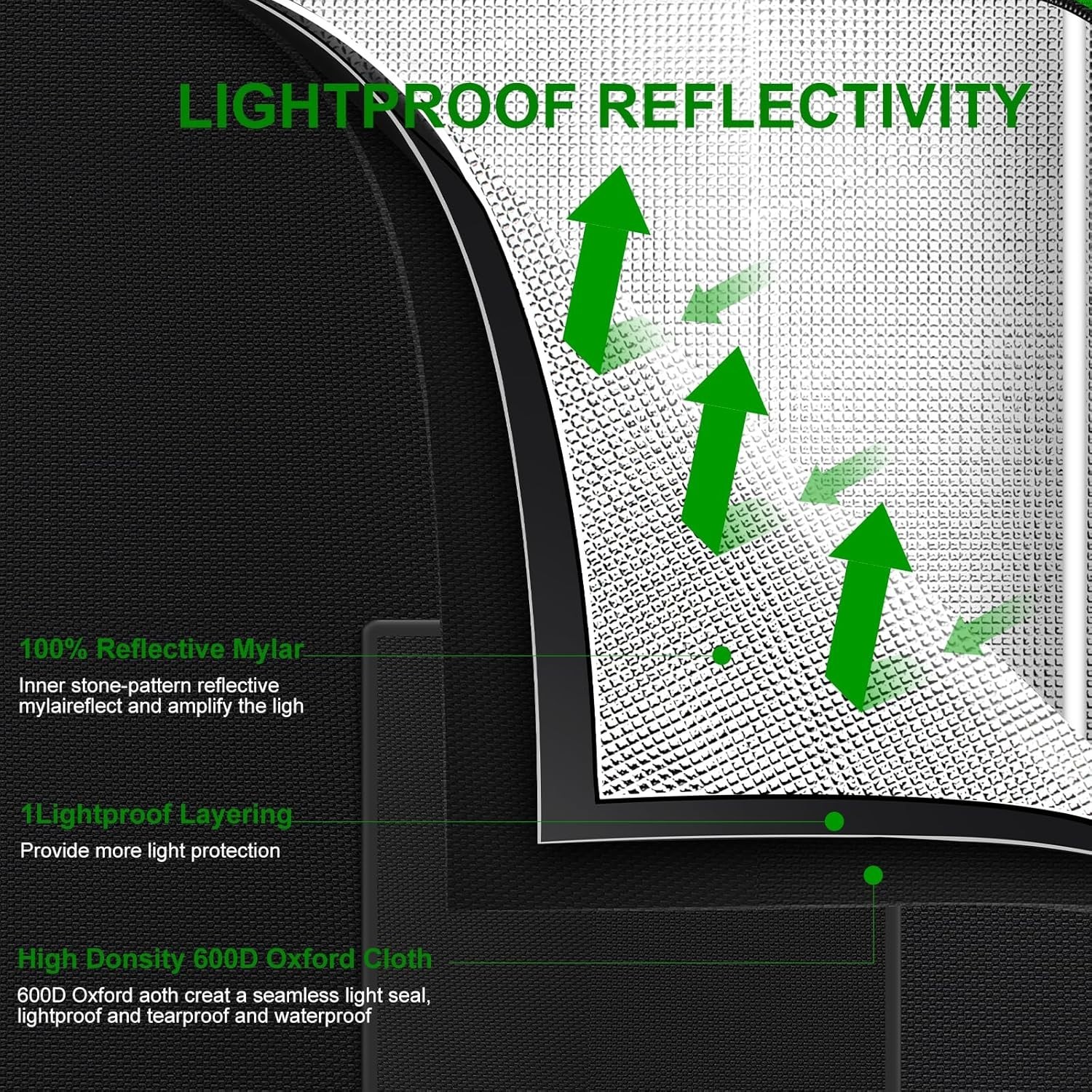 High Reflective 2x2 Grow Tent - Durable Canvas with Easy Observation Access