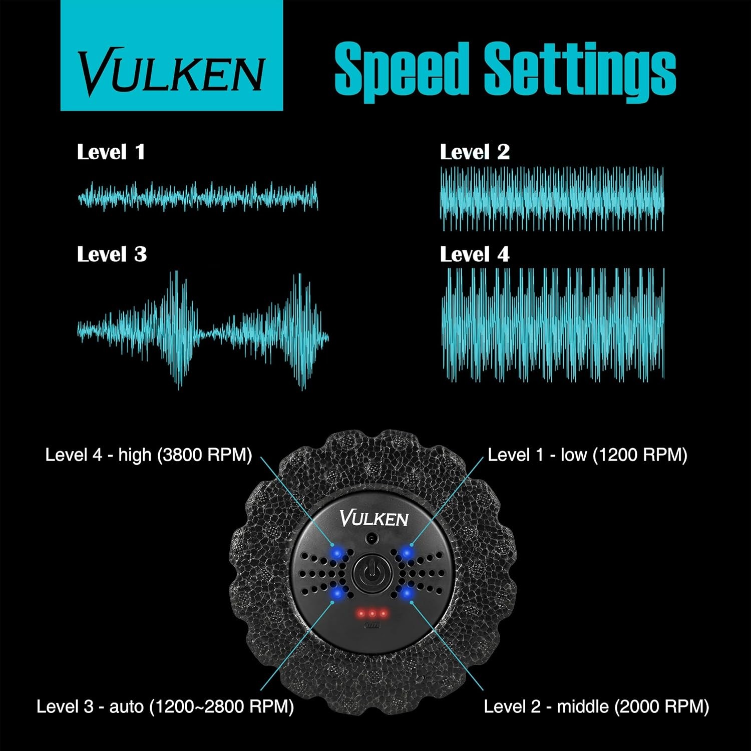 Vulken extra-long 17-inch vibrating foam roller with 4 speed settings