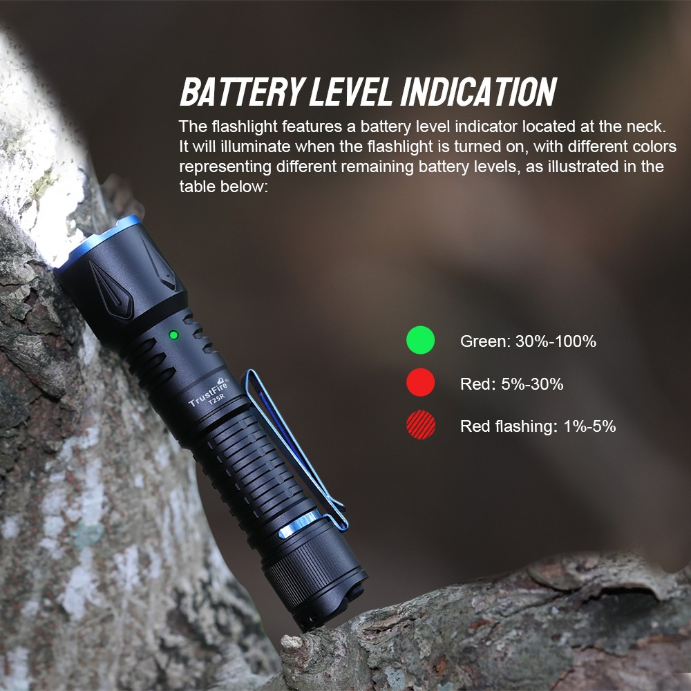 Trustfire 2000 LM Dual-Tail-Switch led Tactical Flashlight One-Touch Strobe US