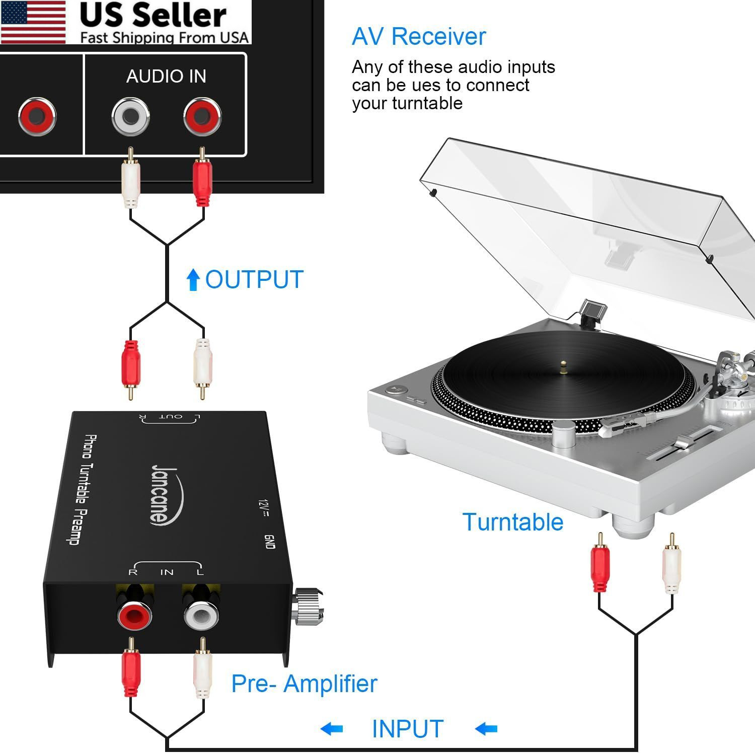 Phono Turntable Preamp,Low Noise Stereo Preamplifier with RCA Input/TRS...