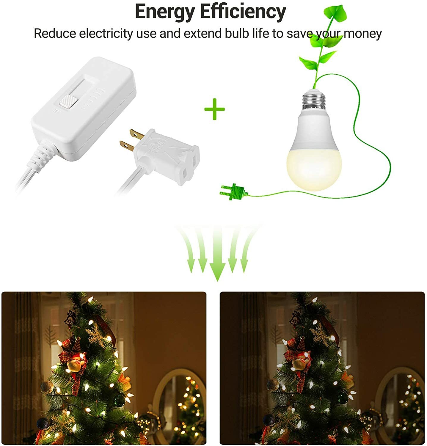 DEWENWILS Table Lamp Dimmer Switch With Warm Dimmable LED Light Bulb 6.6 ft Cord