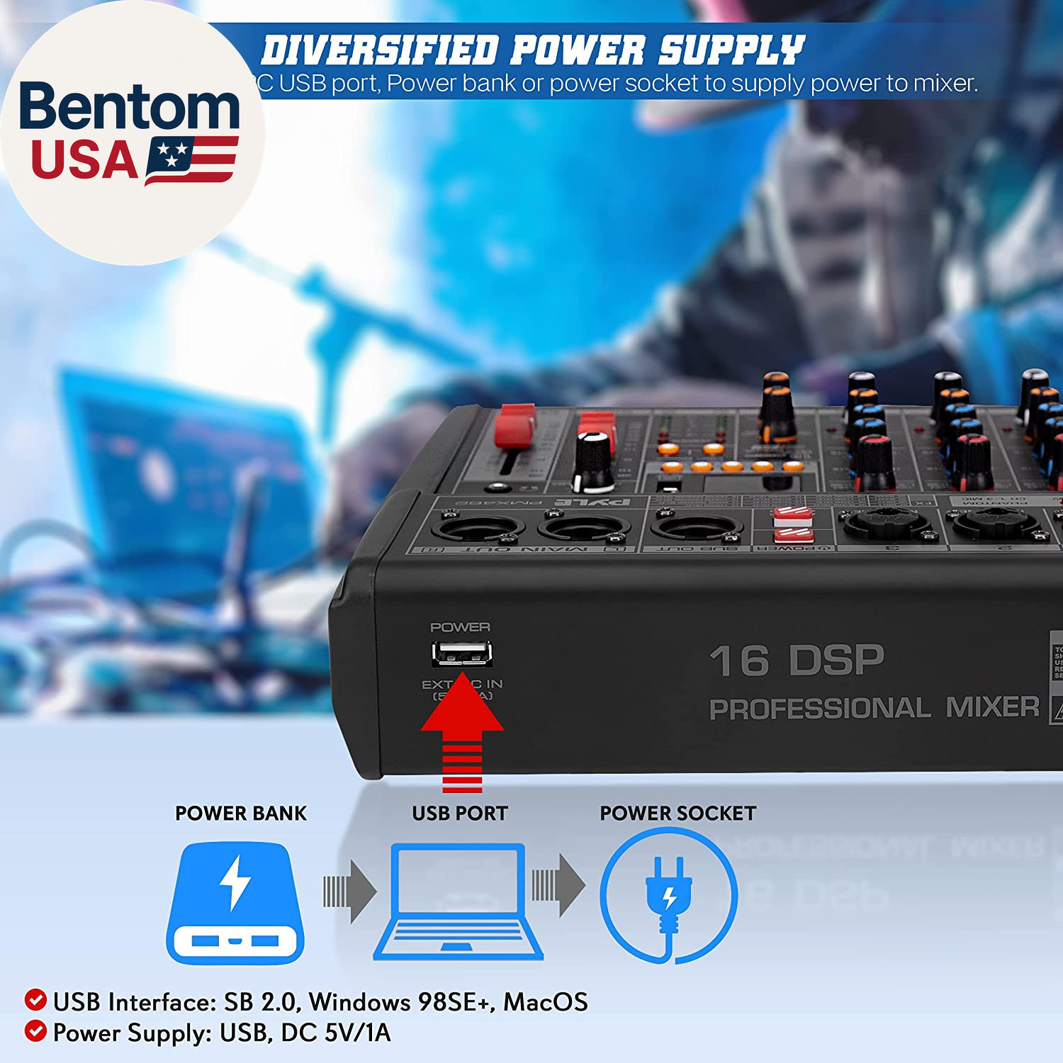 Professional DJ Audio Mixer - 3-Channel Controller with 16 Preset DSP Effects -