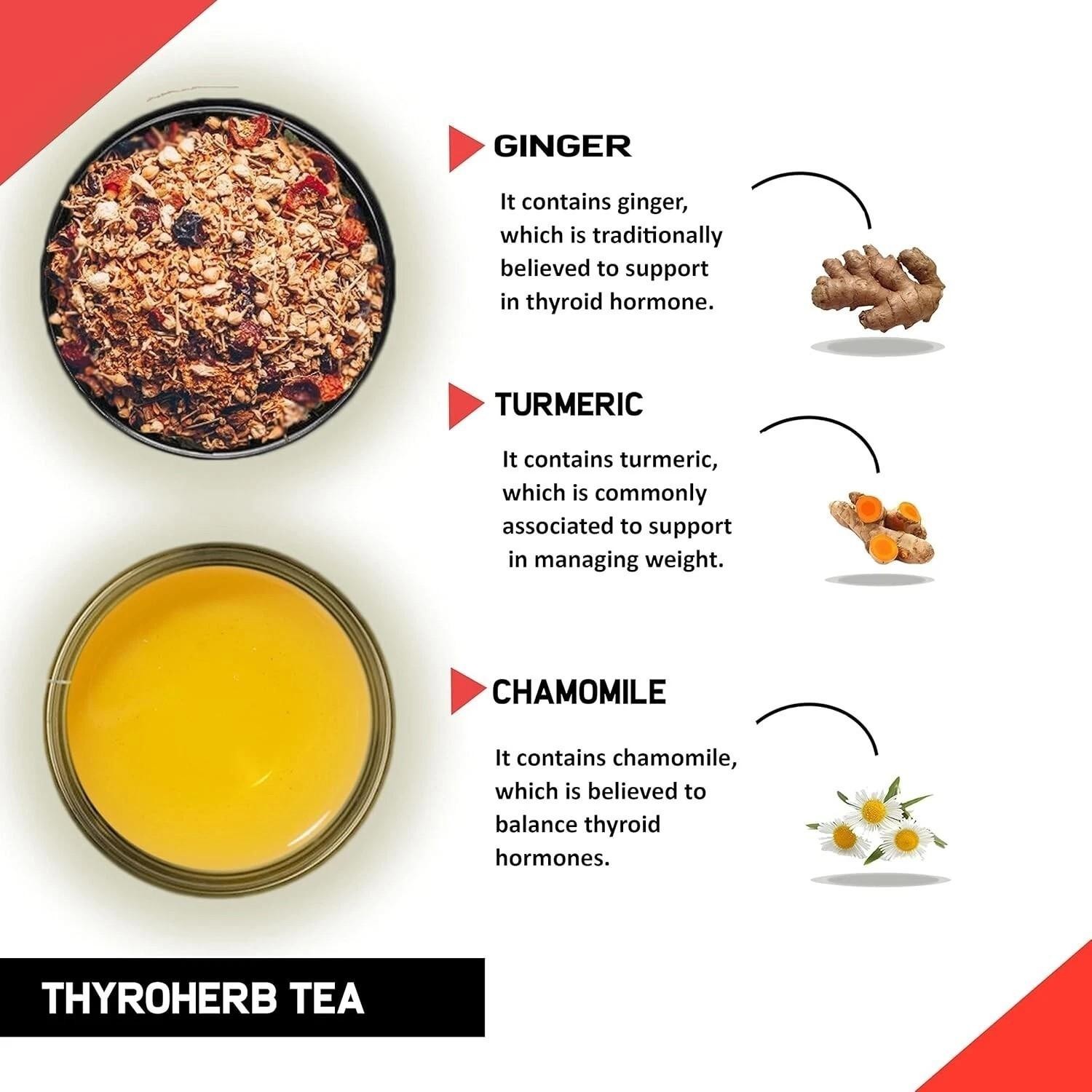 Thyroid Tea Bags(30 Tea Bags, 1 Month Pack) Helps With Thyroid Support