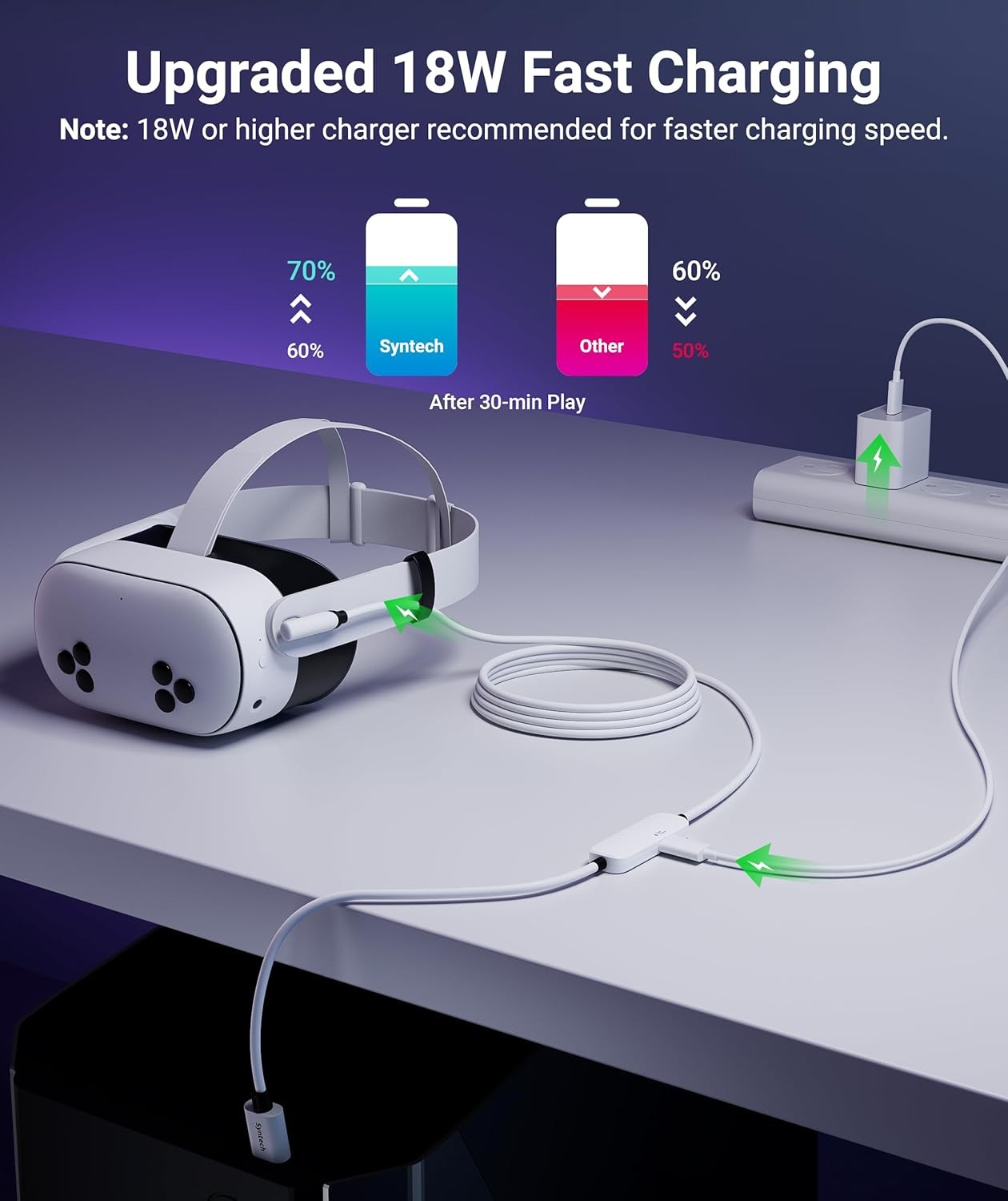 Syntech 16FT Link Cable Charging Compatible Oculus Meta Quest 3S 3 Cable
