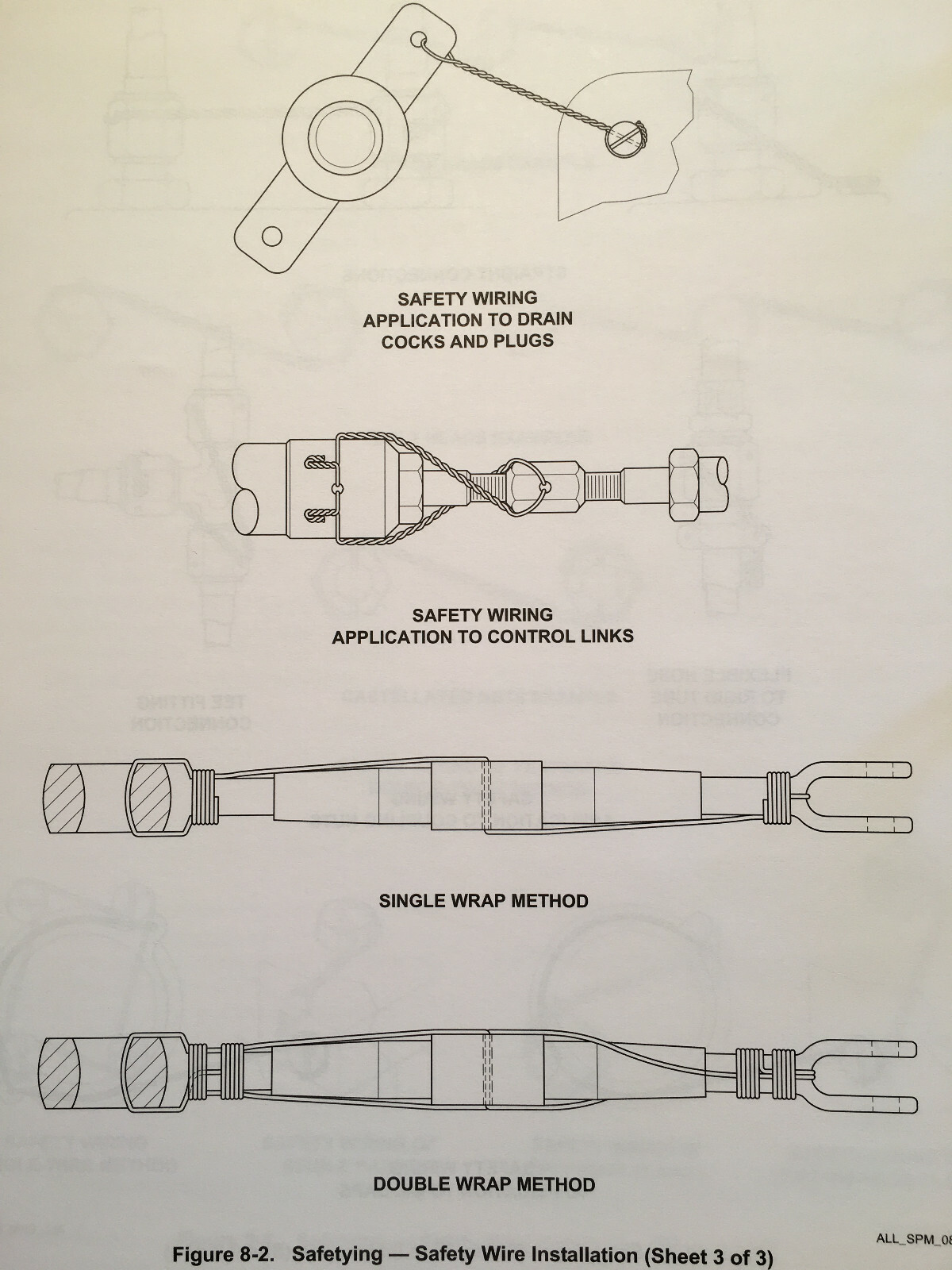 Bell Helicopter Standard Practices Manual