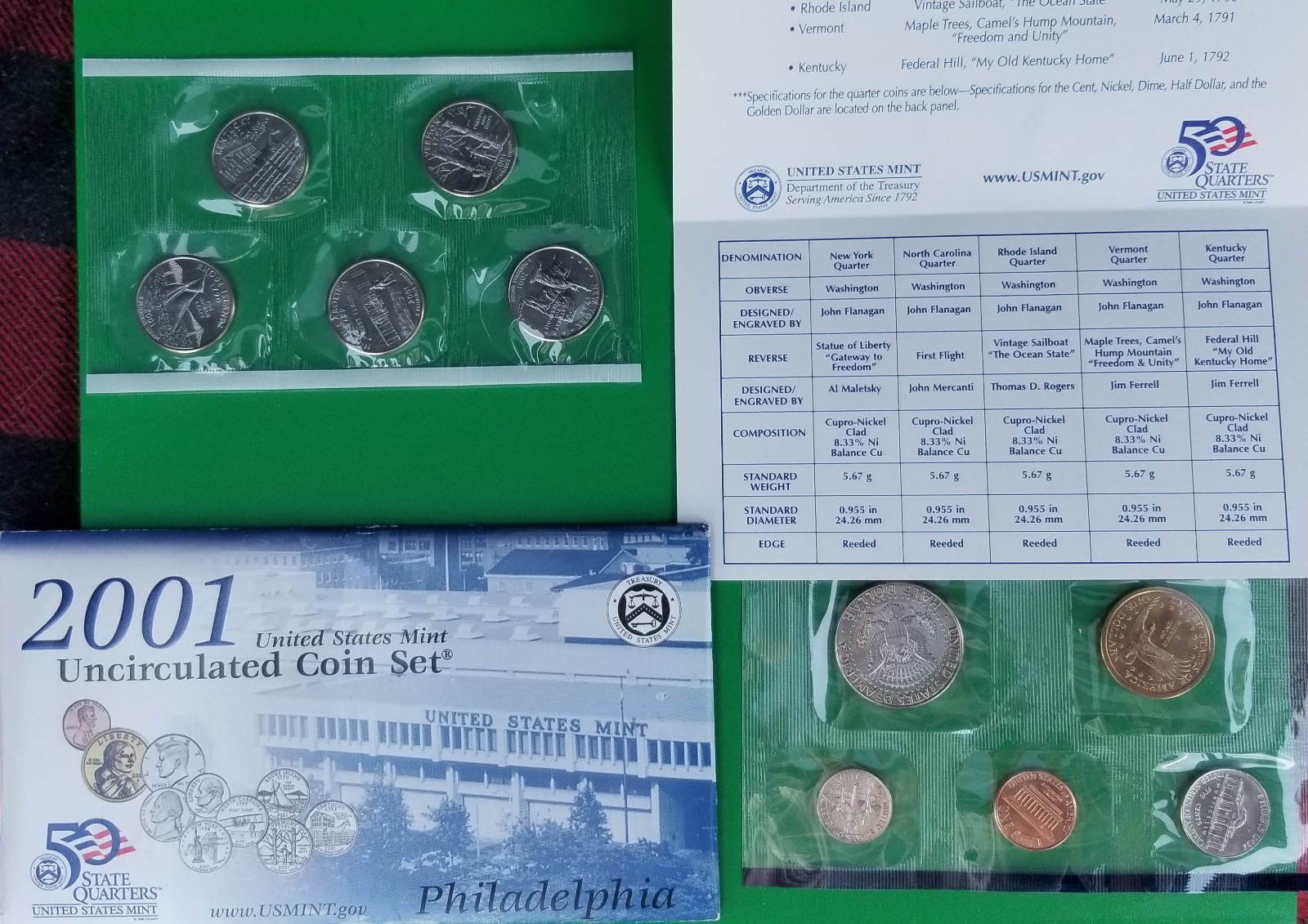 2001 P&D Uncirculated Mint Set Orginal Government Packaging OGP (20) Total Coins