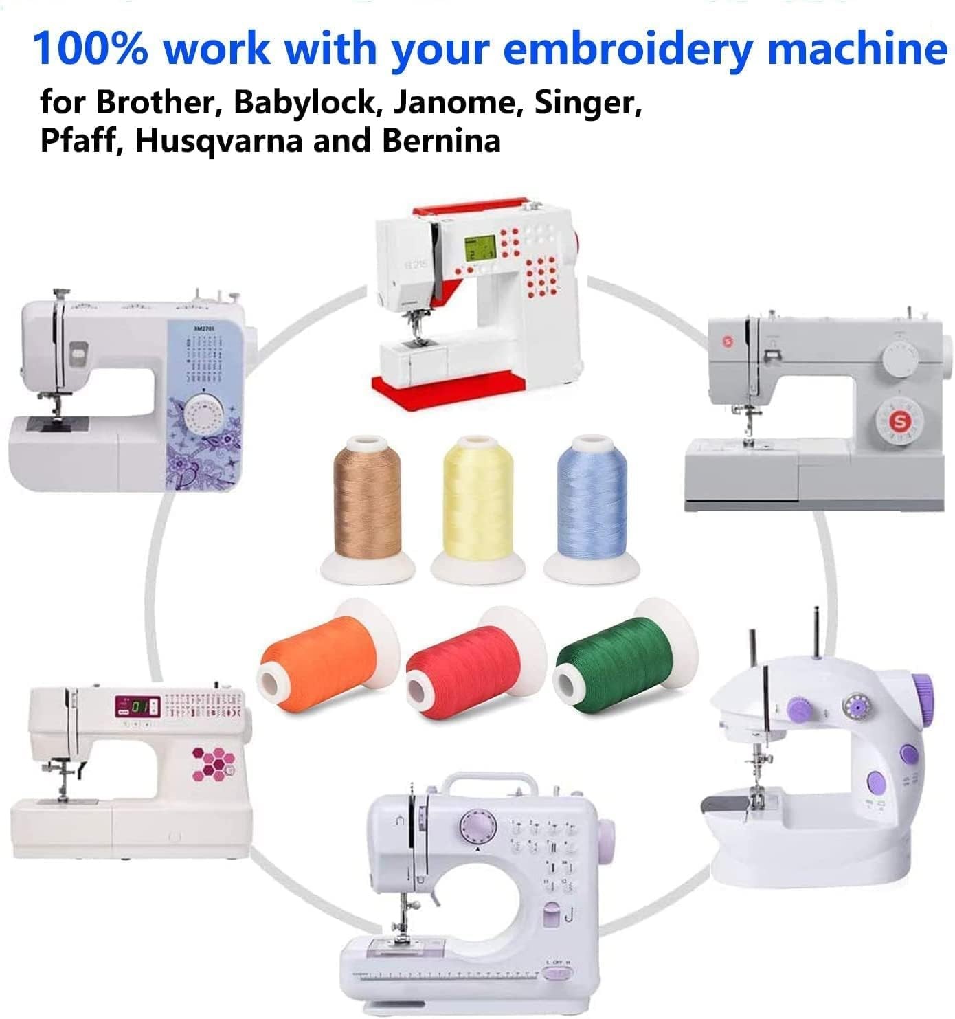 Machine Embroidery Thread with Storage 1000M (1100Y) Polyester 15 Spools Set ...