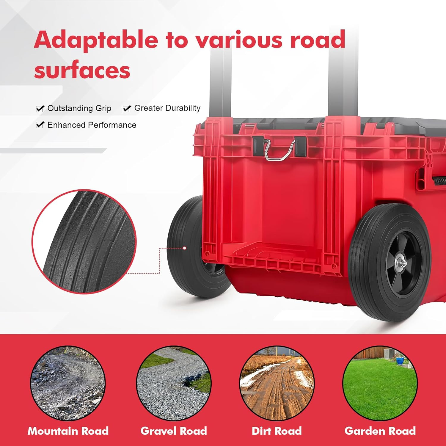 Milwaukee Packout Toolbox Replacement Wheels - 9.3 Inch PU Rubber (2 Pack)