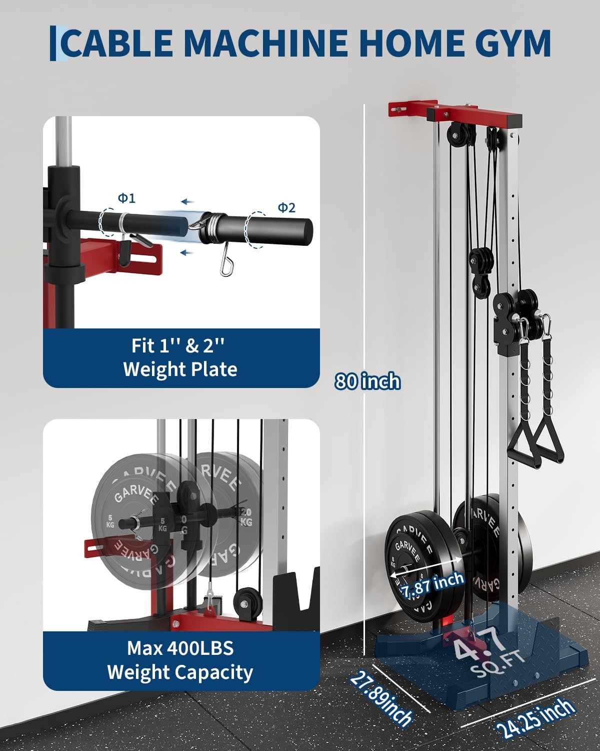 Dual Pulley Wall Mount Cable Machine, 19 Adjustable Height 400LBS LAT Pulldown
