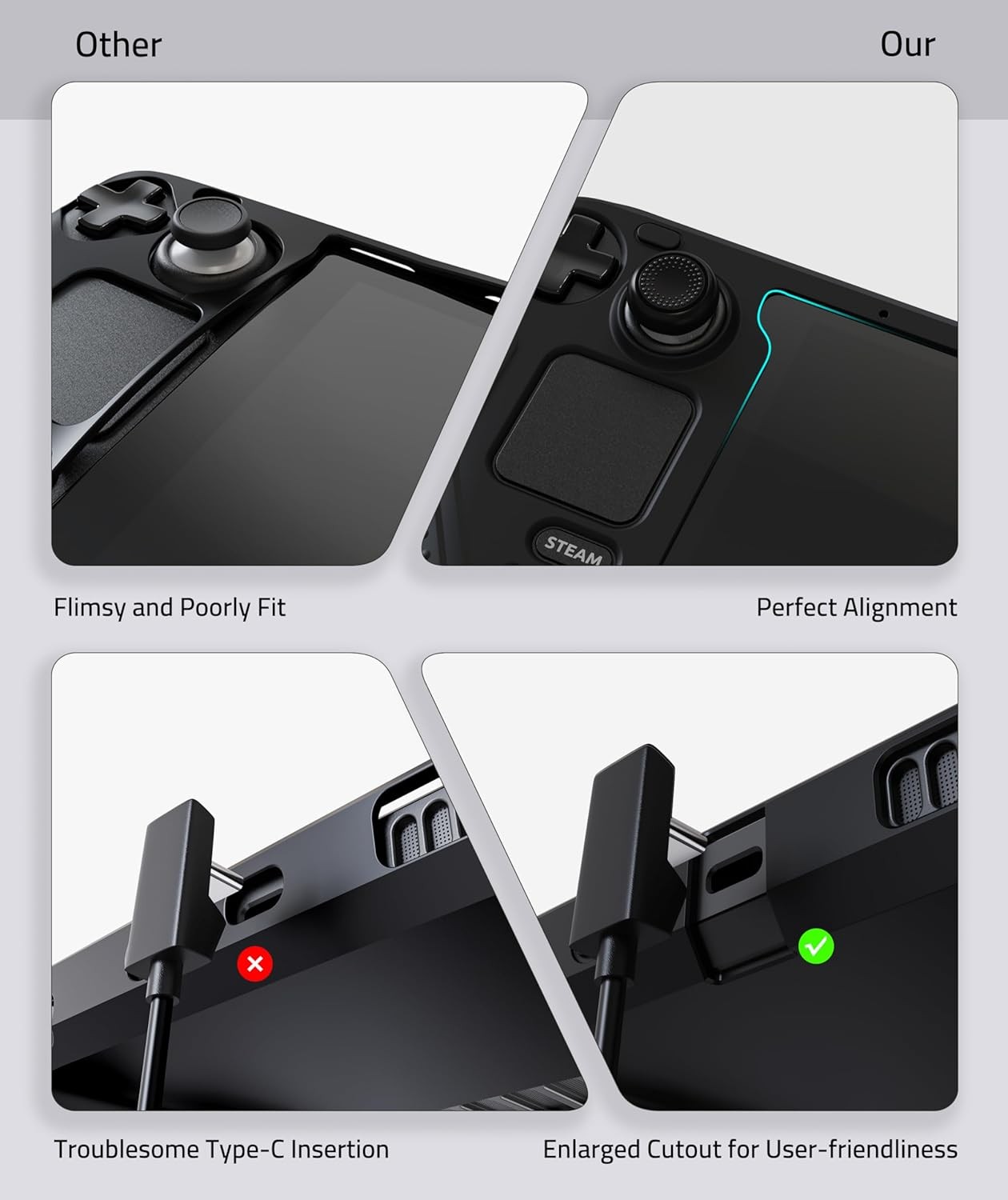 Syntech Protective Case Compatible with Steam Deck Accessories Console Black