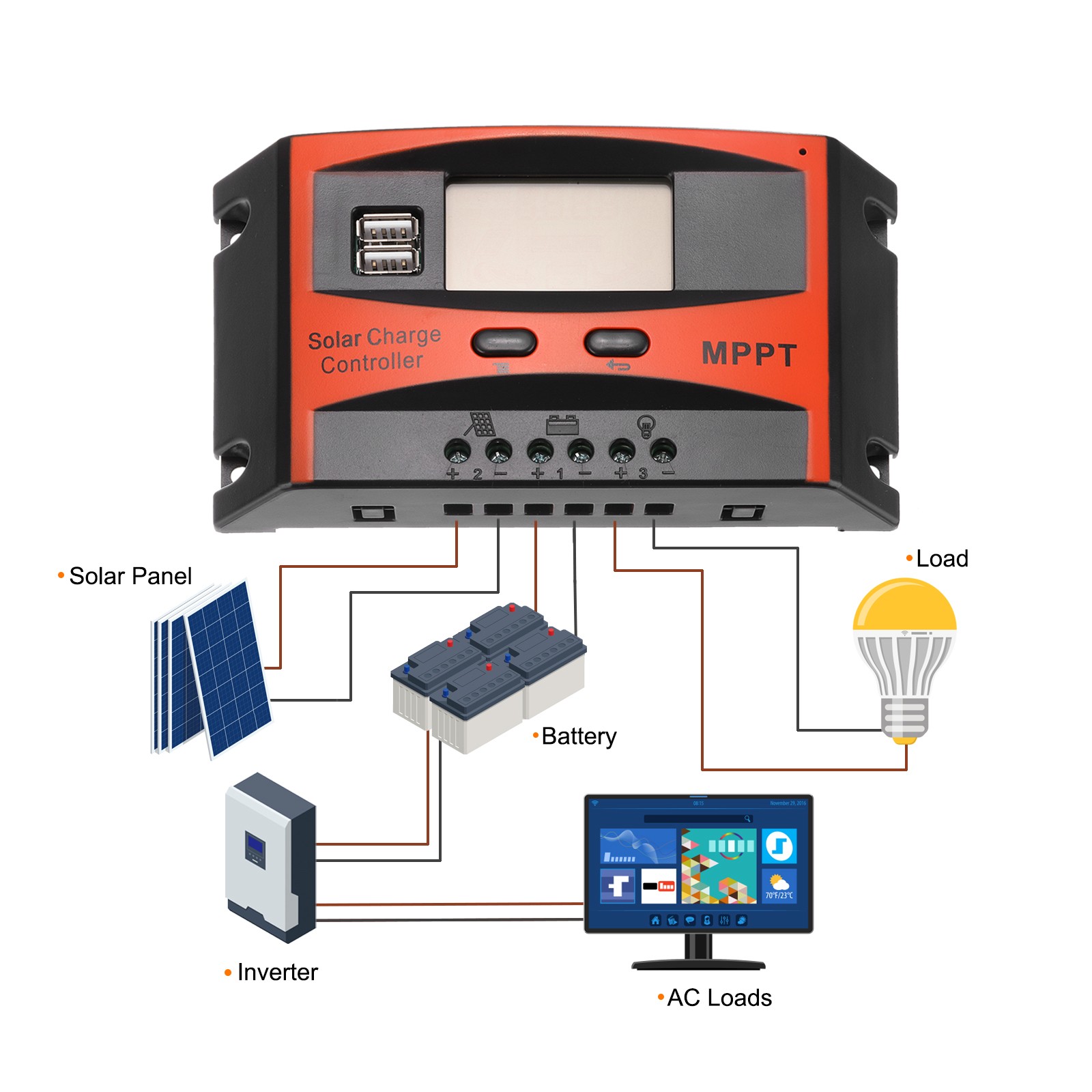 60A MPPT Solar Charge Controller Solar Panel Charger 12V 24V Auto Adaptation