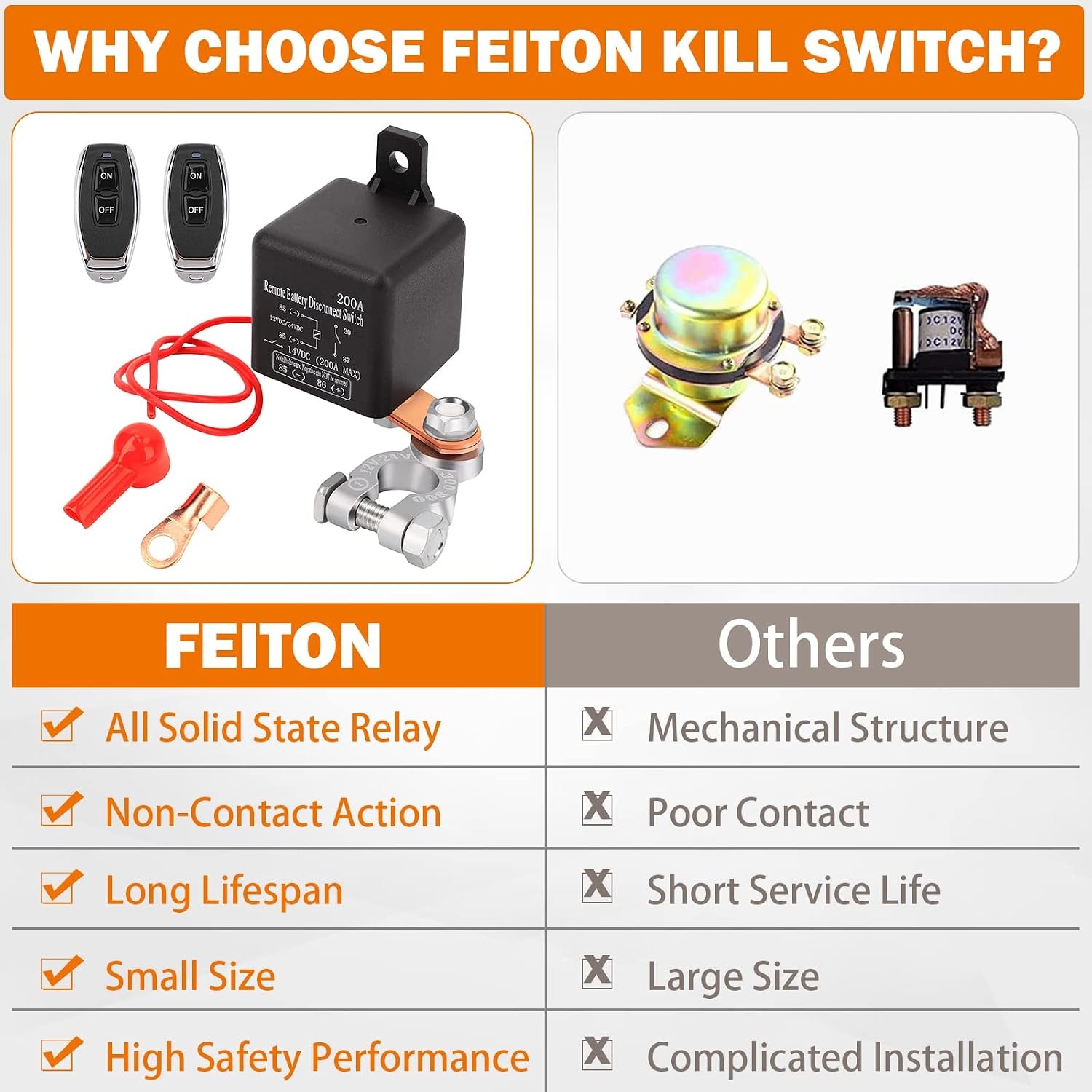 Remote Battery Disconnect Switch 12V Battery Kill Switch for Car, 200A Upgraded
