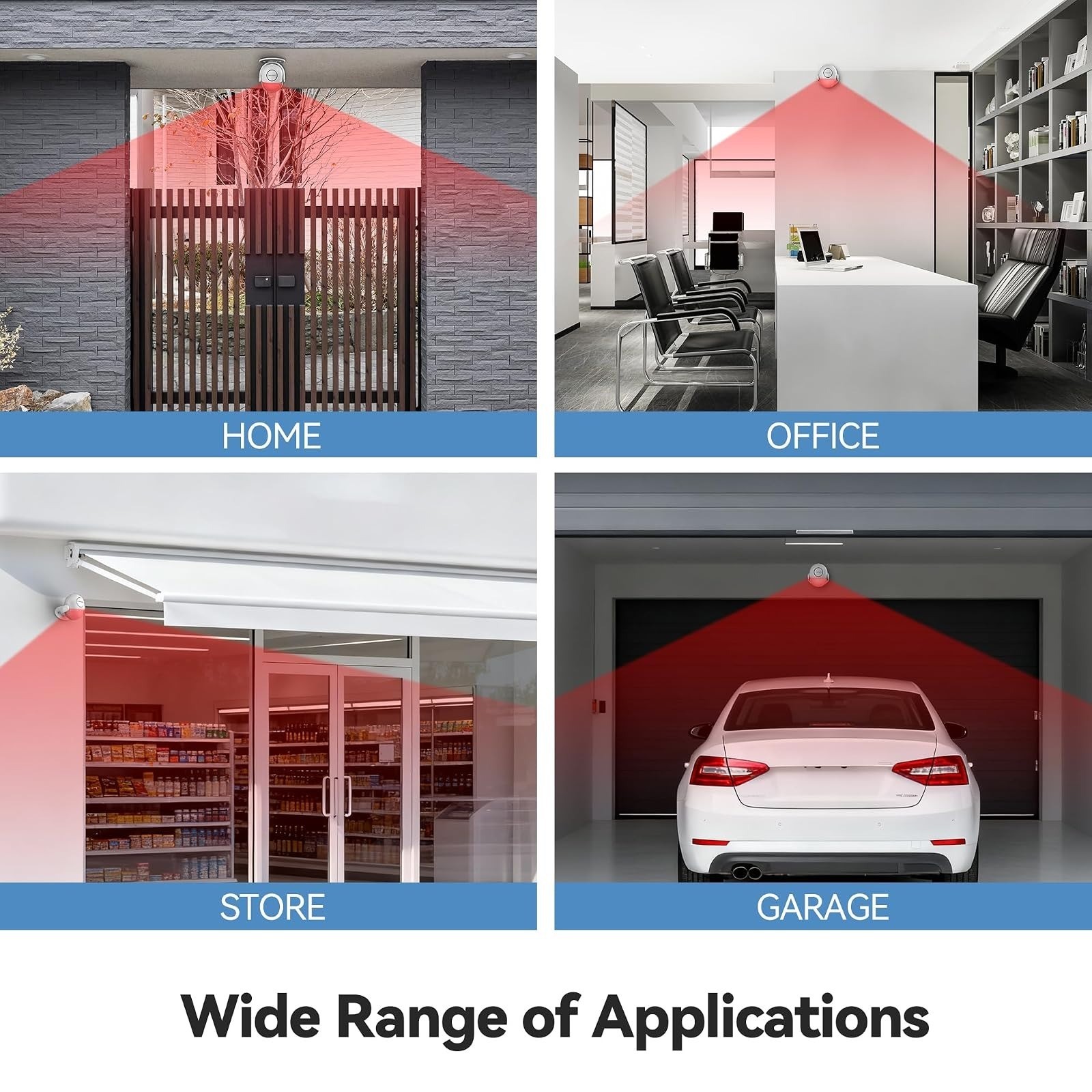 TECKNET 125dB Loud Indoor Motion Sensor Alarm with Remote Control