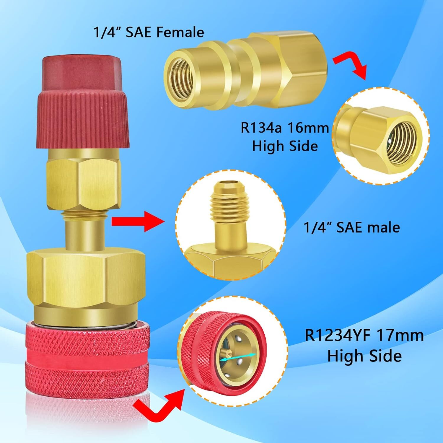 Quick R134a to R1234yf Adapter Conversion Kit AC Charging Evacuation Testing