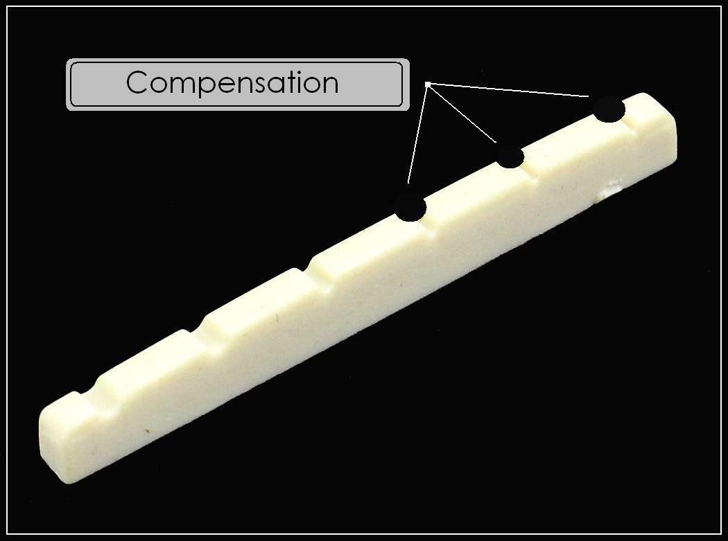 MusicianAtHeart LEFTY Compensated Bone Nut Made for Fender Stratocaster Electric
