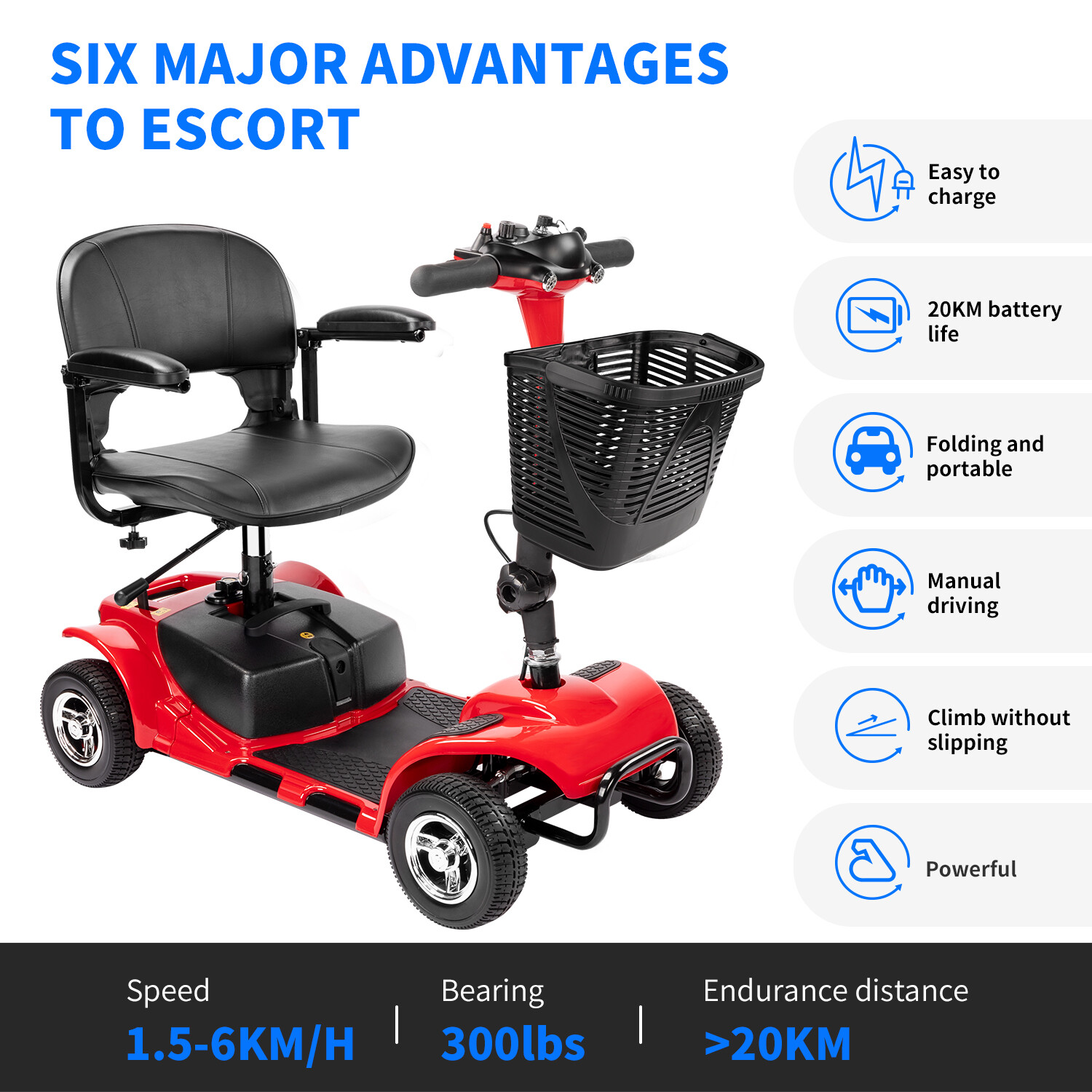 4 Wheel Mobility Power Scooter Electric Folding for Seniors Travel Wheelchair US