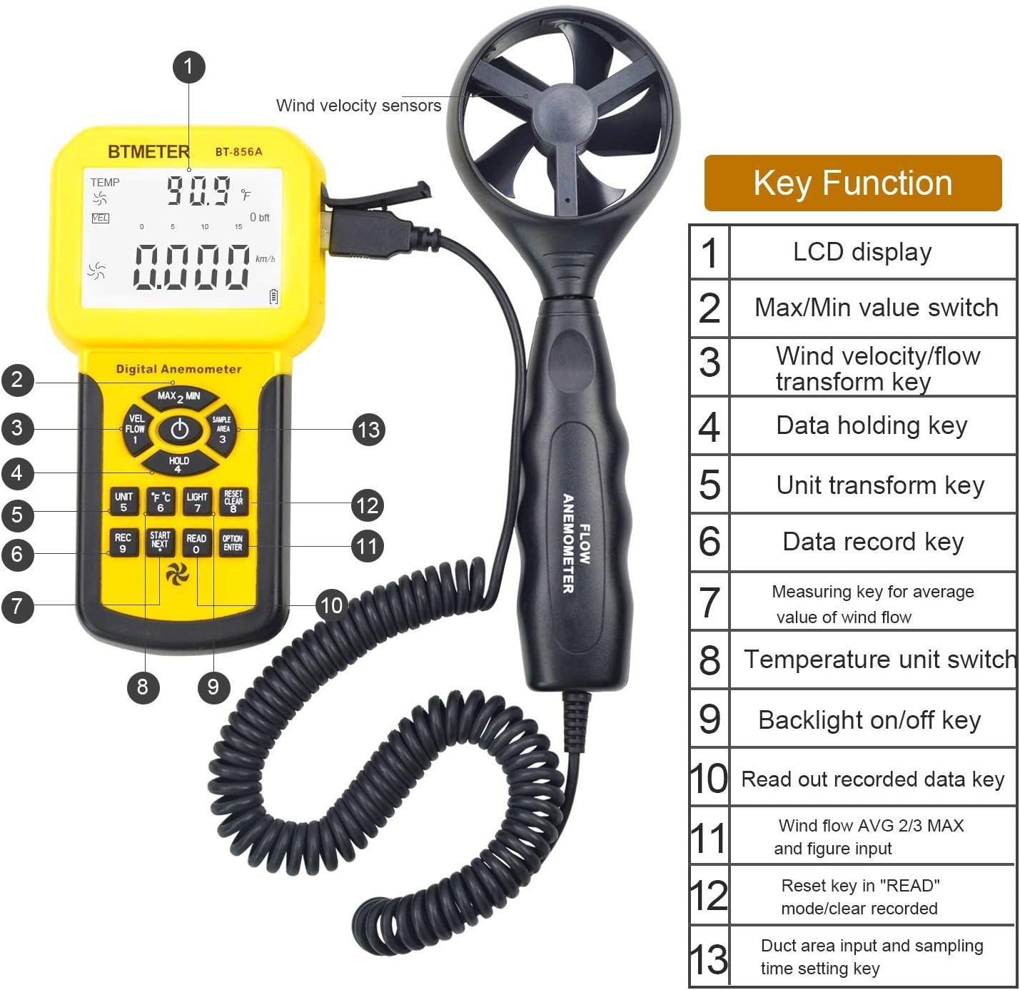 BTMETER 856A Anemometer Wind Speed Air Flow Temp Backlight Data Logger USB HVAC