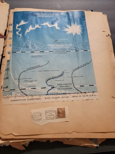SCRAP BOOK AVIATION VINTAGE