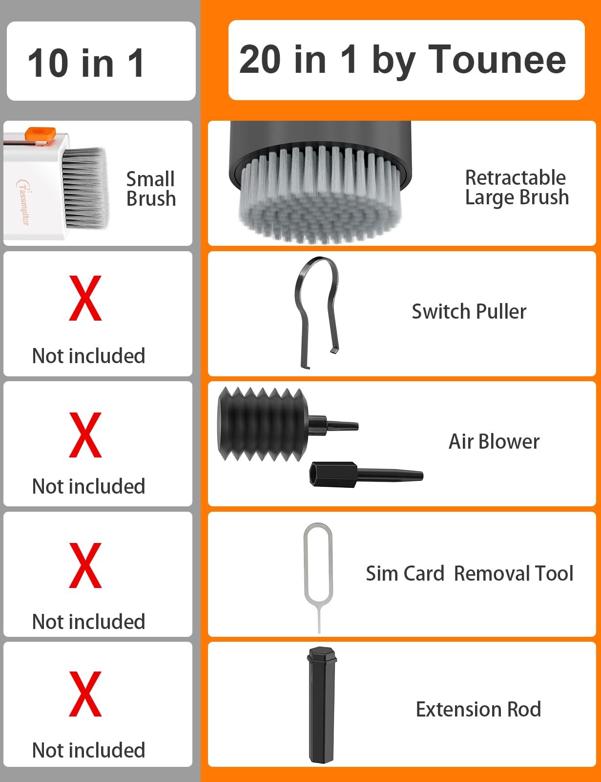 Tounee Keyboard Cleaner Kit, Electronics Cleaning Kit with Retractable Black