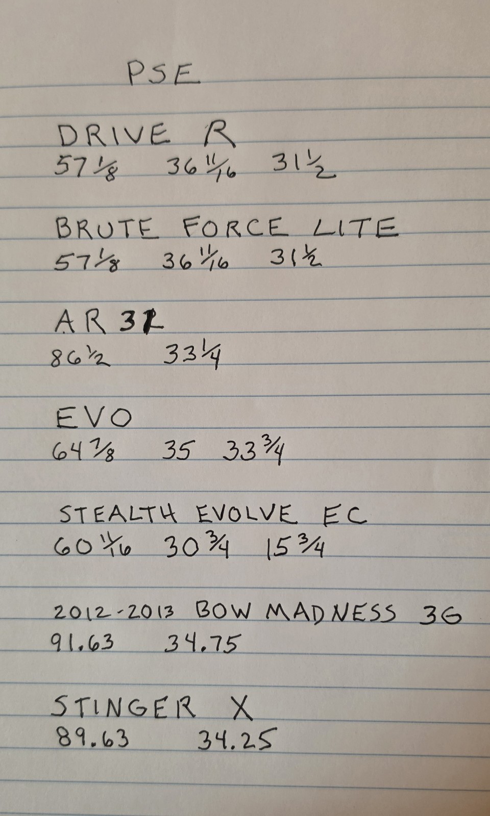 PSE STRING SETS FIRSTSTRING: SEE DESCRIPTION & PICTURES FOR AVAILABLITY