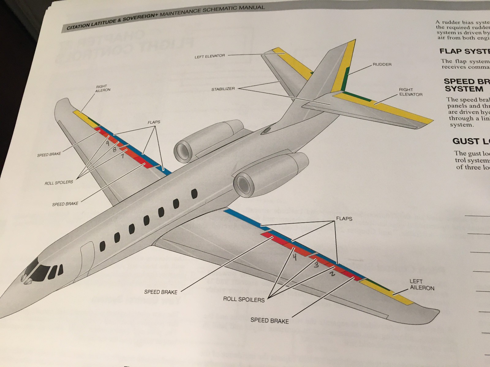 Citation Latitude & Sovereign+ Maintenance Training Schematic Manual