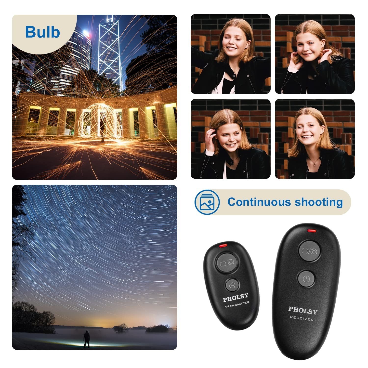 PHOLSY P6 Wireless Remote Shutter Release for Panasonic Cameras