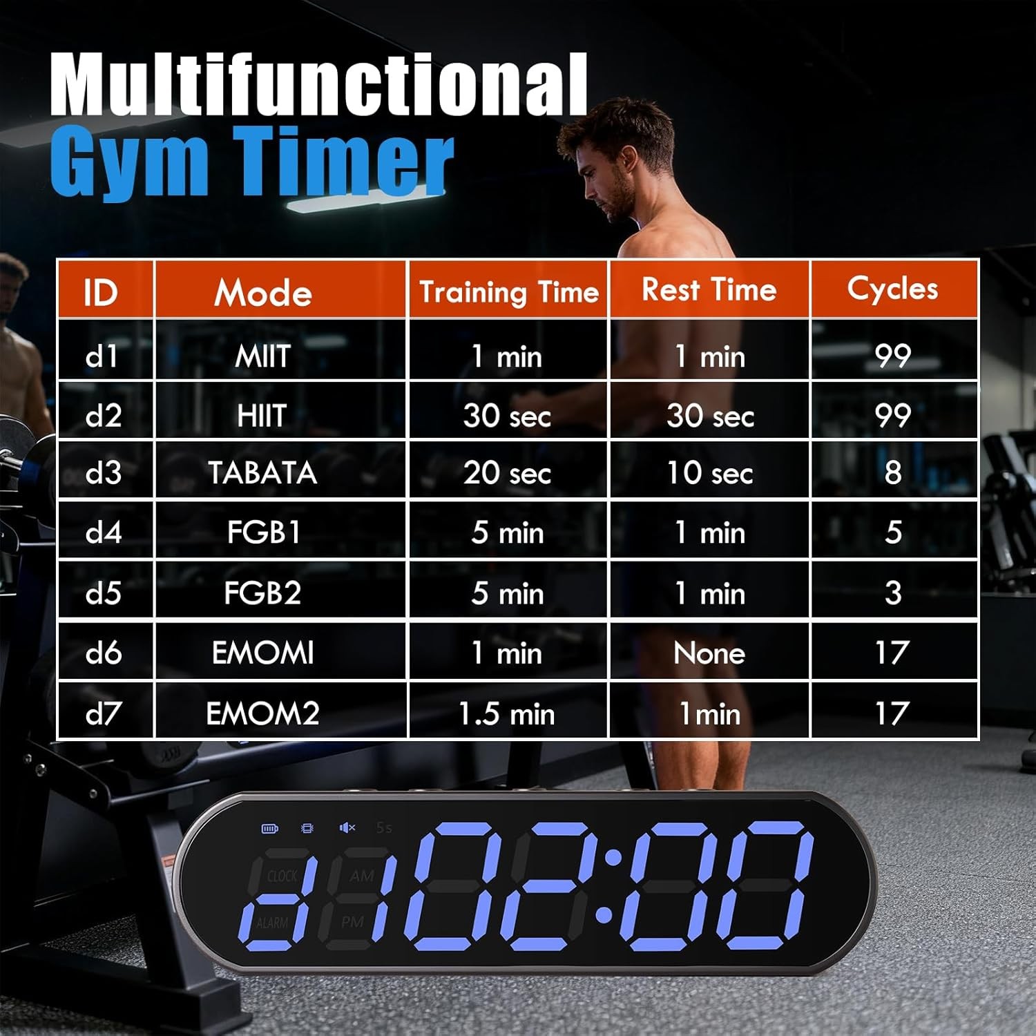 Gym Timer Clock for Home Gym - Portable Workout Timer with 7 Ready-to-Use Mod...