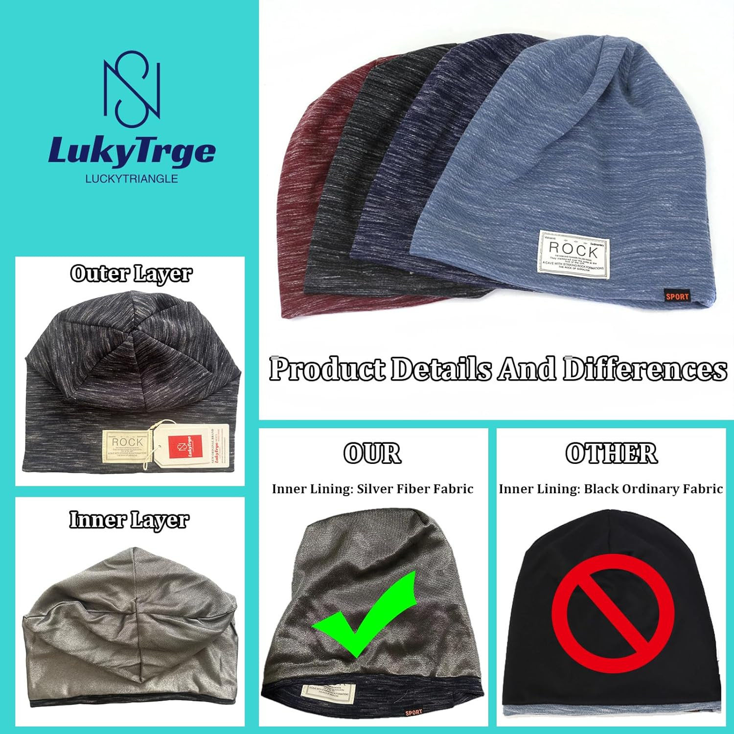 EMF Protection Beanies Cap,Unisex Faraday Hat,Microwave Radiation Blocking Stret