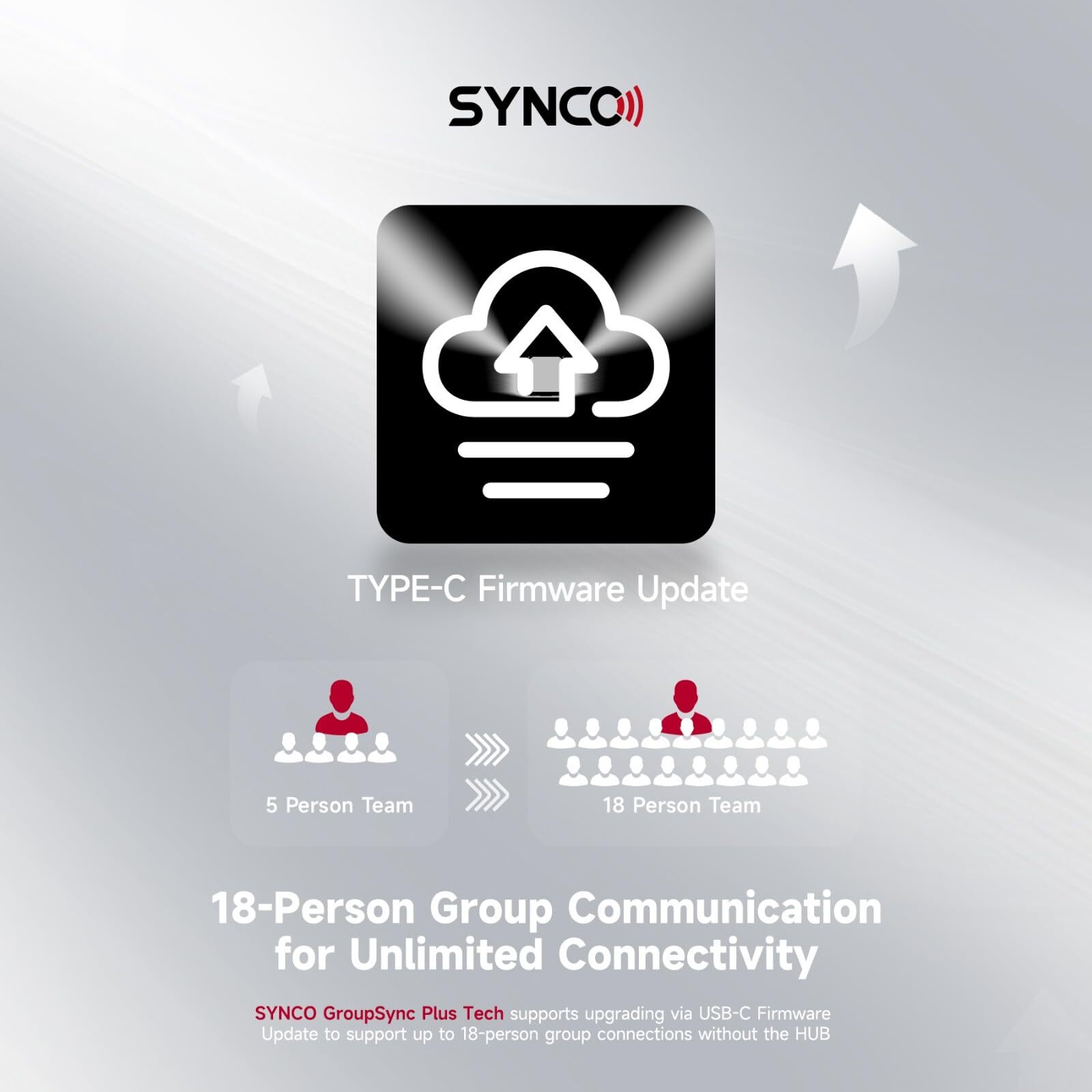 SYNCO Xtalk X2 Wireless Intercom System 2.4G Communication Headset With Battery