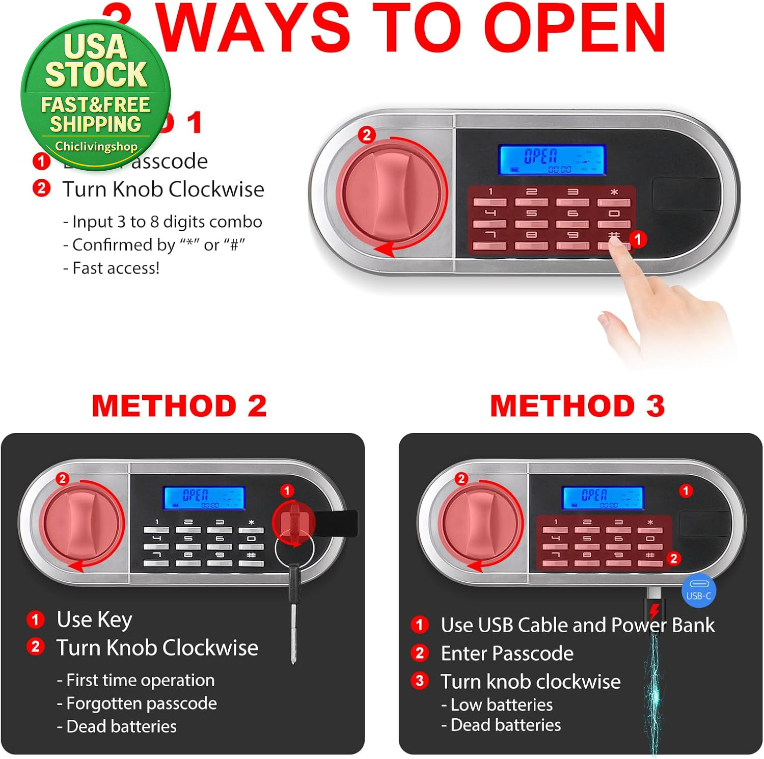 5.2 Cuft Fireproof Water Resistant Anti-Theft Digital Security Safe Box