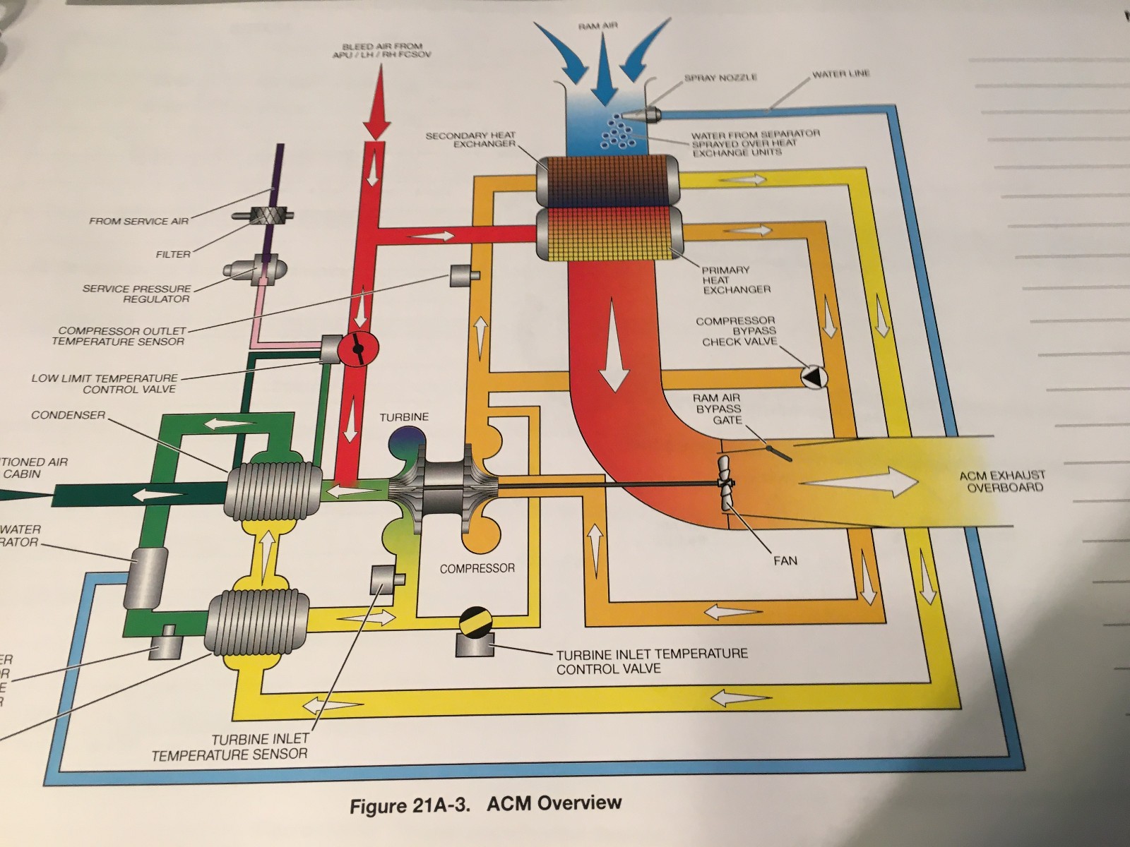Citation Latitude & Sovereign+ Maintenance Training Schematic Manual