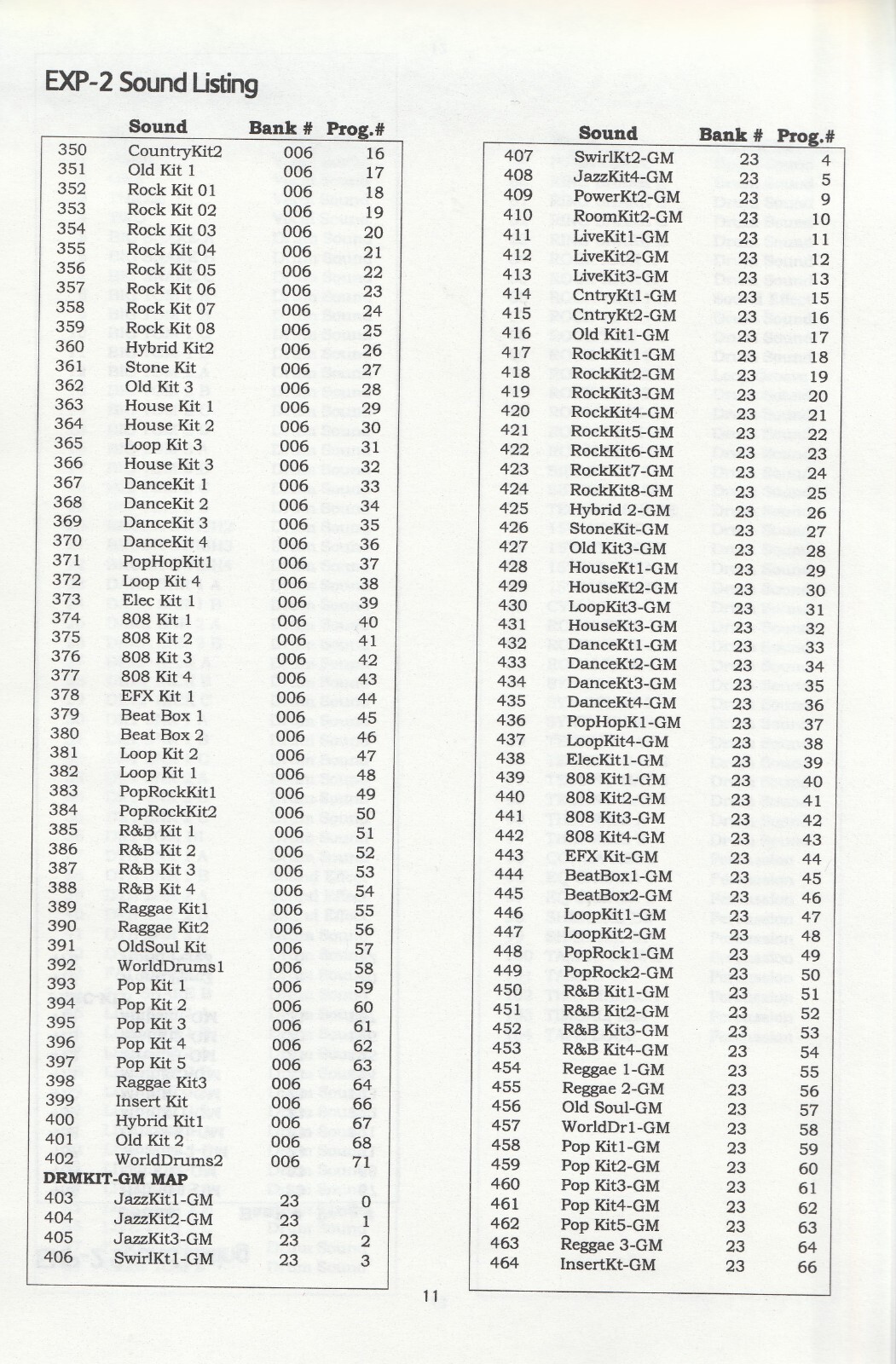 Ensoniq EXP-2 Wave Expansion Samples - 24bit High-Quality Sound Samples