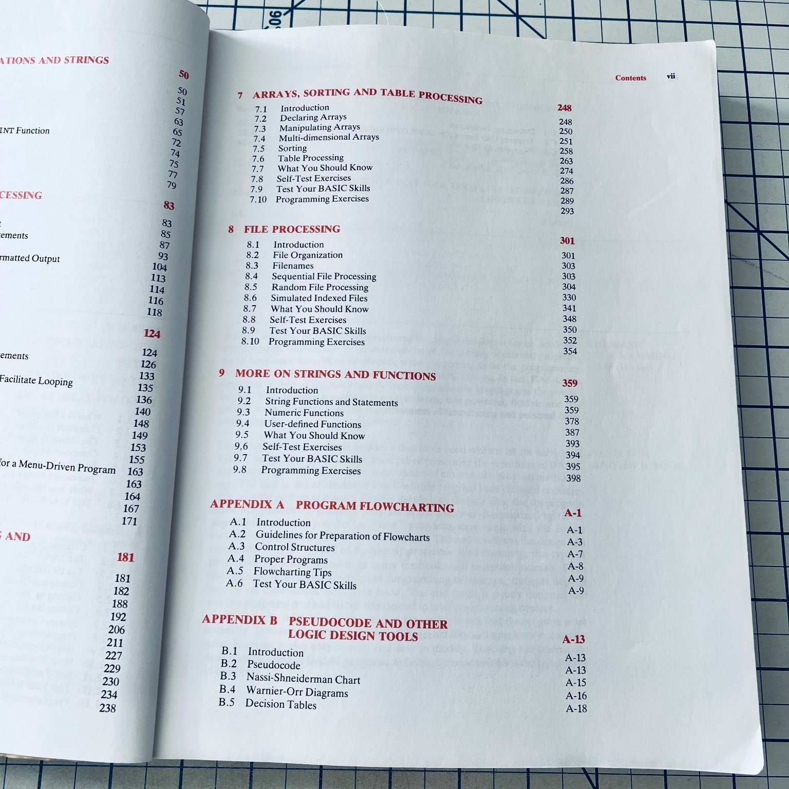 BASIC Fundamentals and Style Programming 1984 Quasney Maniotes Vintage Computing