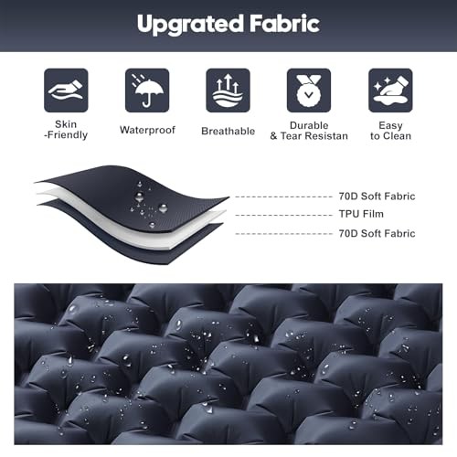 Double Sleeping Pad for Camping – 4” Thick Inflatable Midnight Blue Double