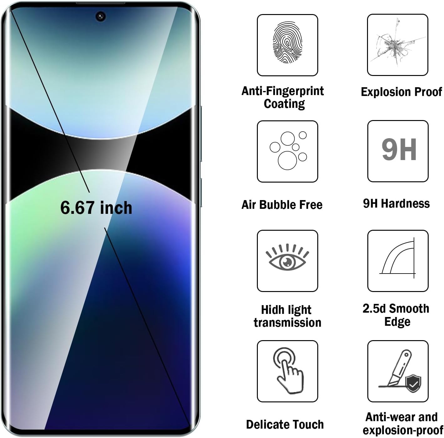 2+2 Pack 3D Screen Protector for Redmi Note 14 Pro Plus 5G Tempered Glass
