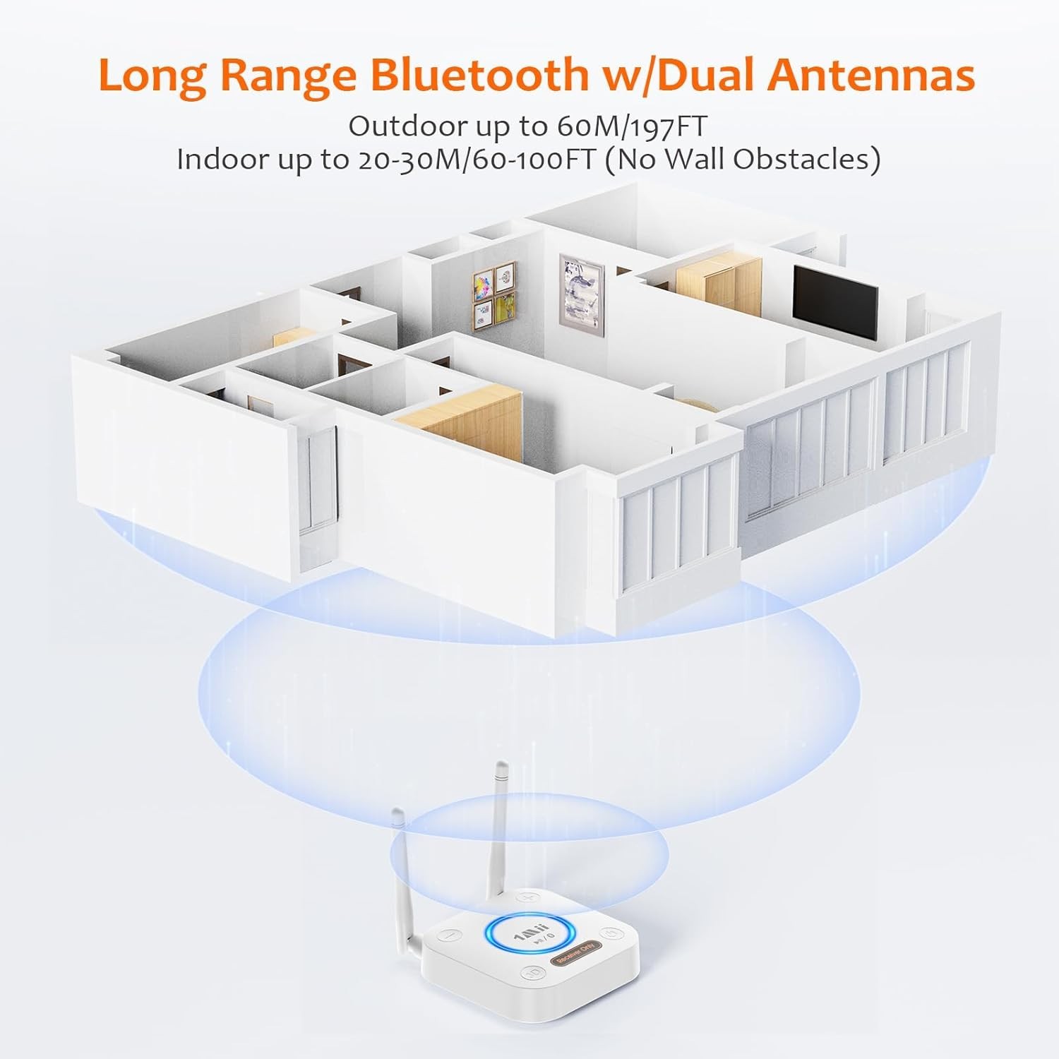 1Mii 5.3 Audio Receiver, Long Range HiFi Bluetooth Adapter w/ 3D Surround