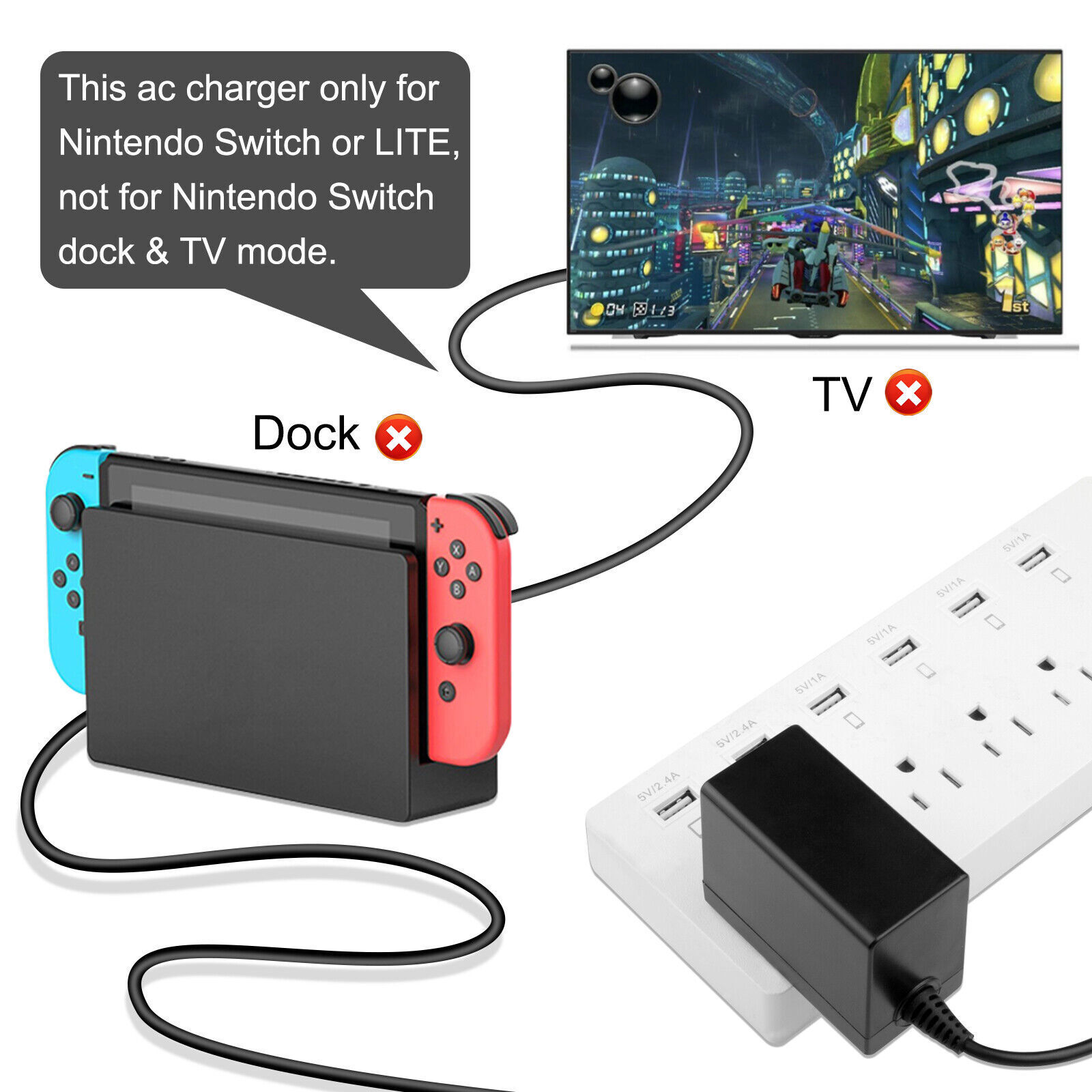 Switch Fast Charger For Nintendo Switch/Lite Ac Adapter Power Supply Type-C Cord